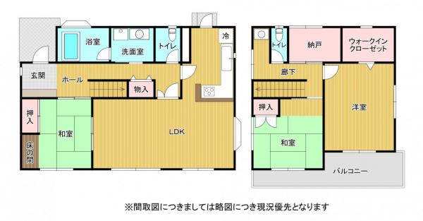 熊本市東区保田窪3丁目 中古一戸建て